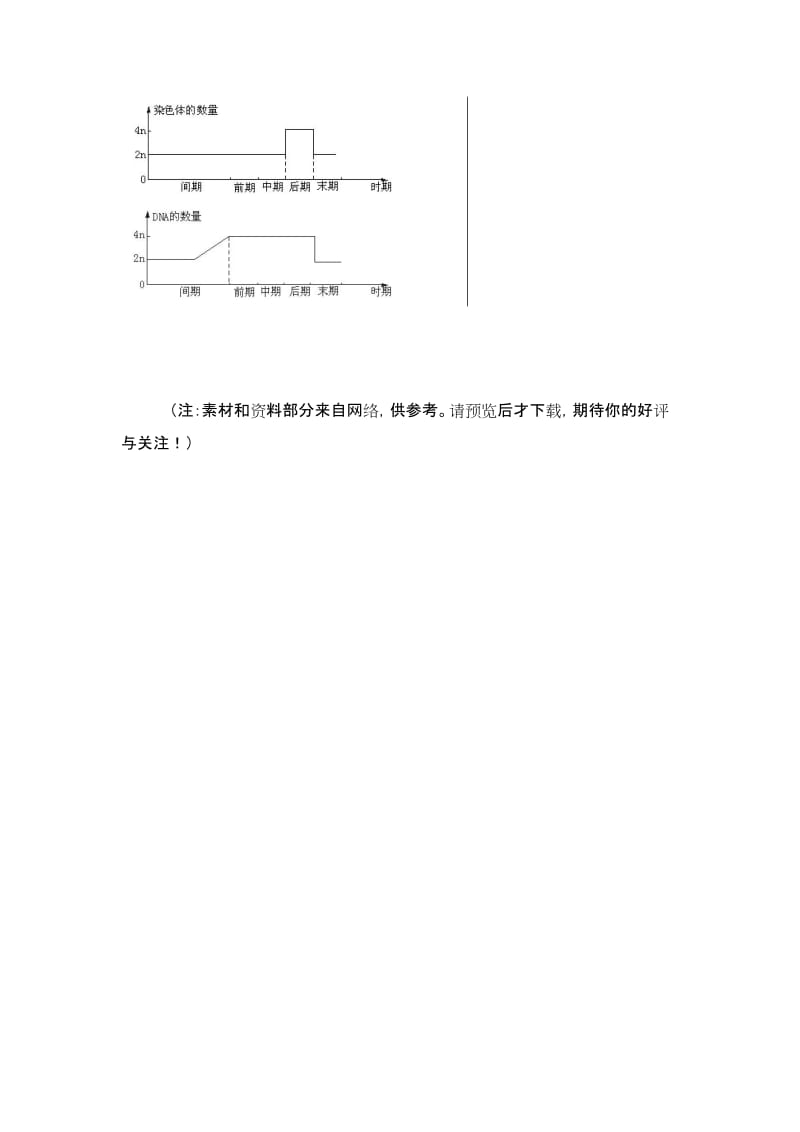 人教新课标高中生物必修一教材习题研讨（细胞的增殖 Microsoft W.doc_第2页