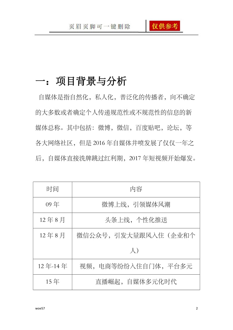 网络短视频运营规划书[优选资料].doc_第2页