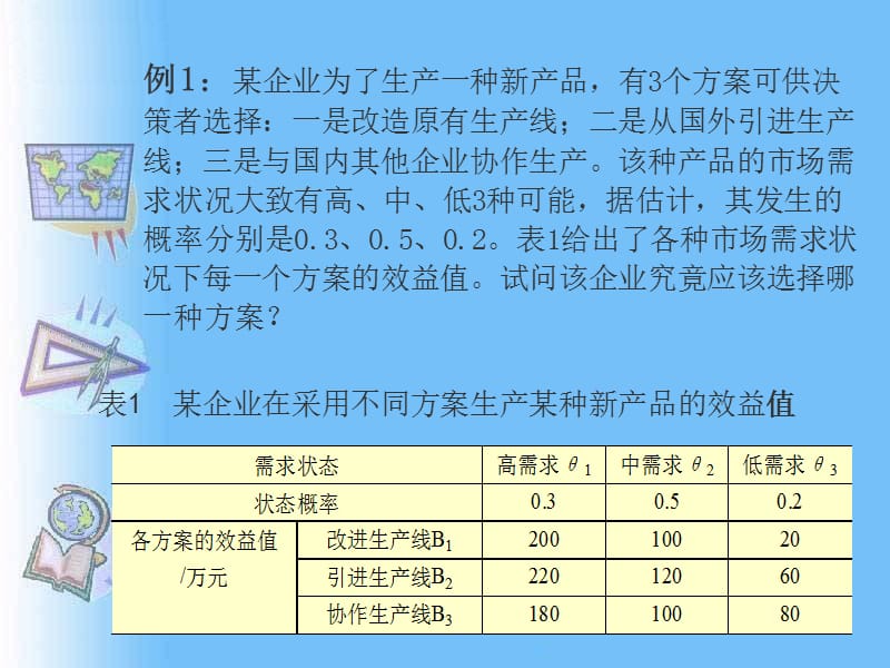 风险型决策计算题PPT文档资料.ppt_第1页