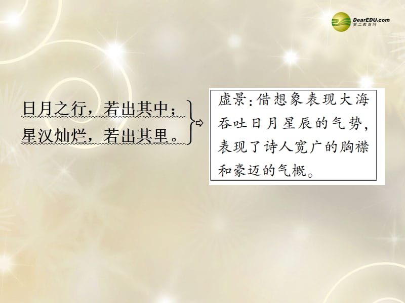 【备战2014】中考语文总复习第二部分课内古诗词内容精讲七年级上册课件新人教版.ppt_第3页