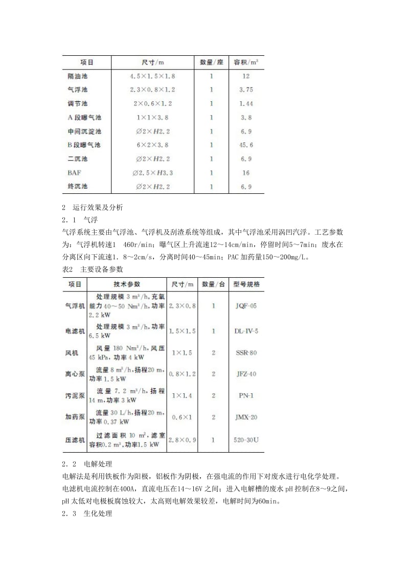 生物滤池电解—吸附降解—曝气处理松节油生产废水 Microsoft W.doc_第2页