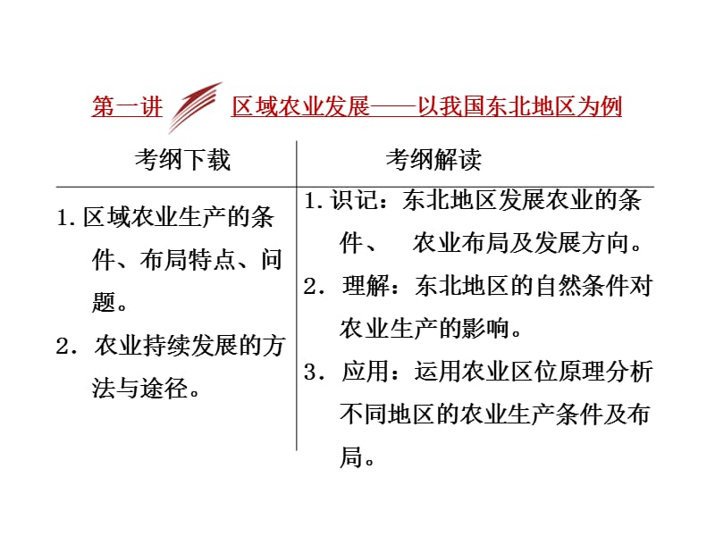 高考地理一轮复习区域农业发展以我国东北地区为例PPT文档资料.ppt_第1页