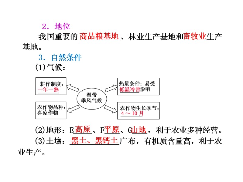 高考地理一轮复习区域农业发展以我国东北地区为例PPT文档资料.ppt_第3页