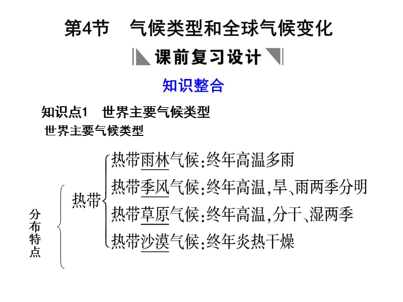 9气候类型和全球气候变化PPT.ppt_第1页