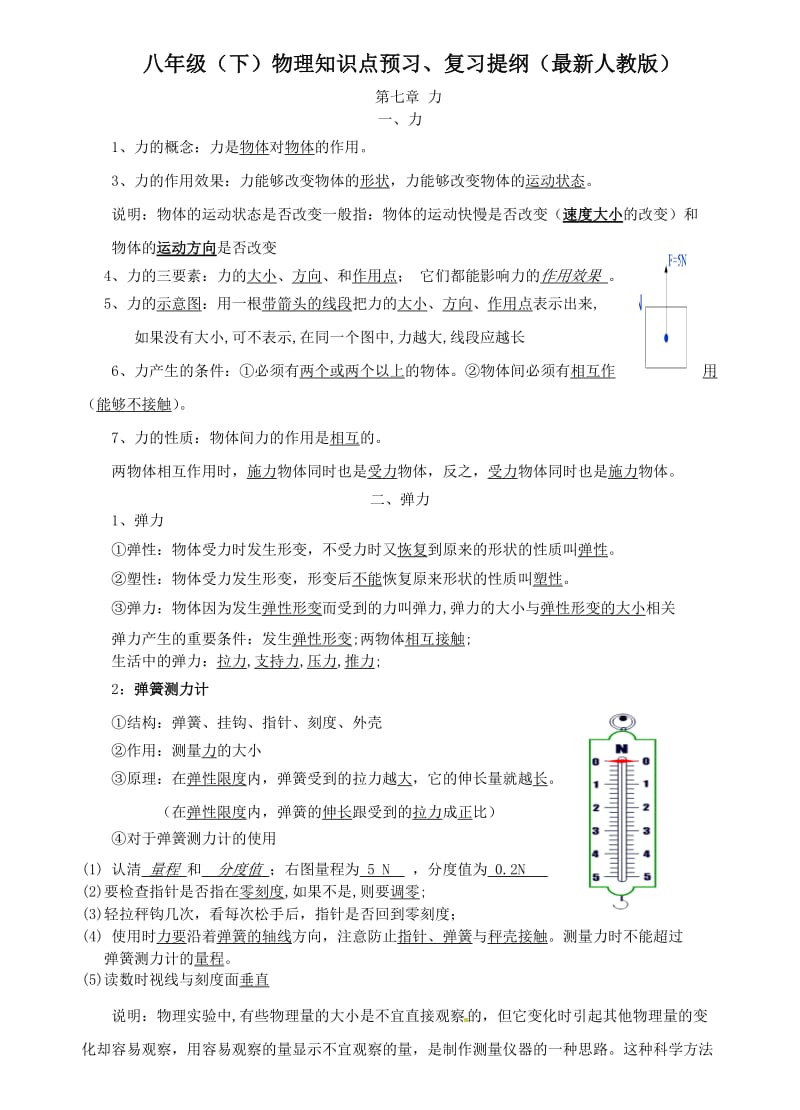 八年级(下)物理知识点预习、复习提纲(最新人教版).doc_第1页