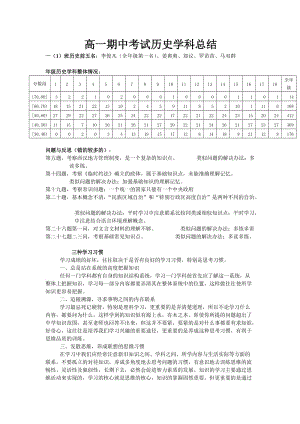 高一期中考试历史学科总结.doc