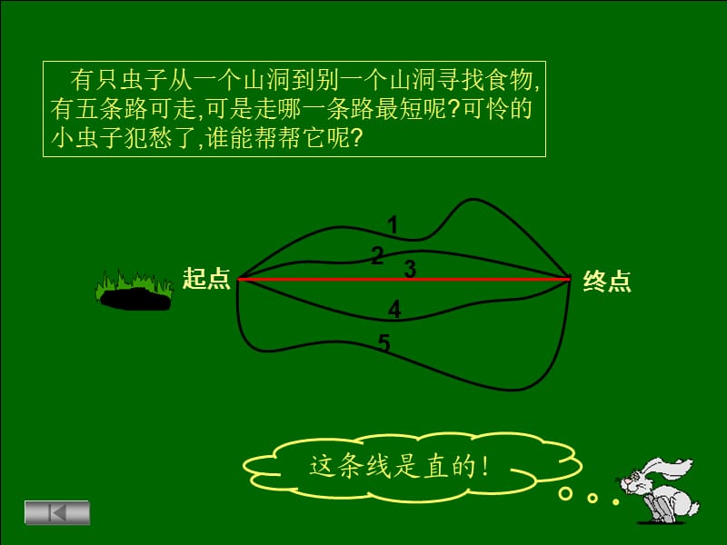 四年级数学教学设计课件直线射线和角.ppt_第2页