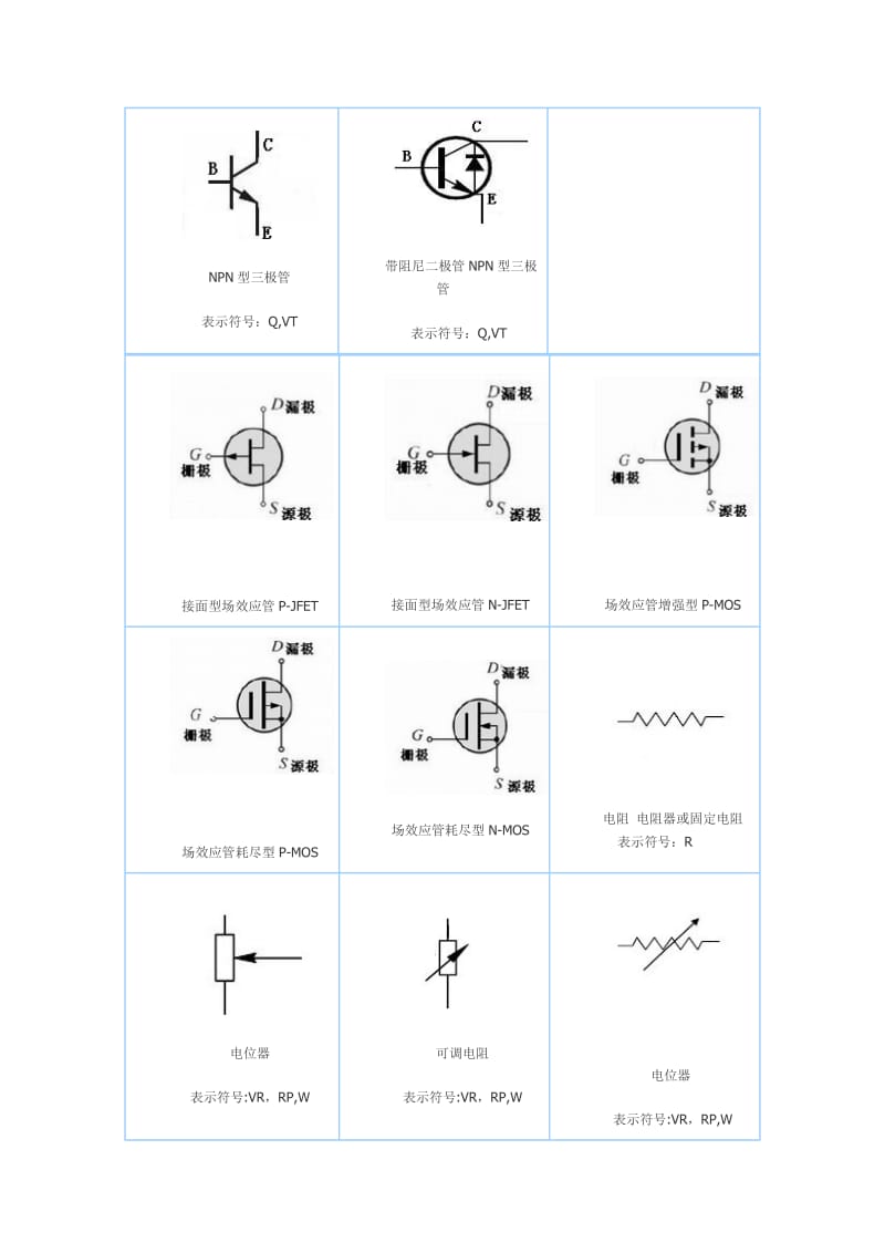 电路图及元件符号大全.doc_第3页