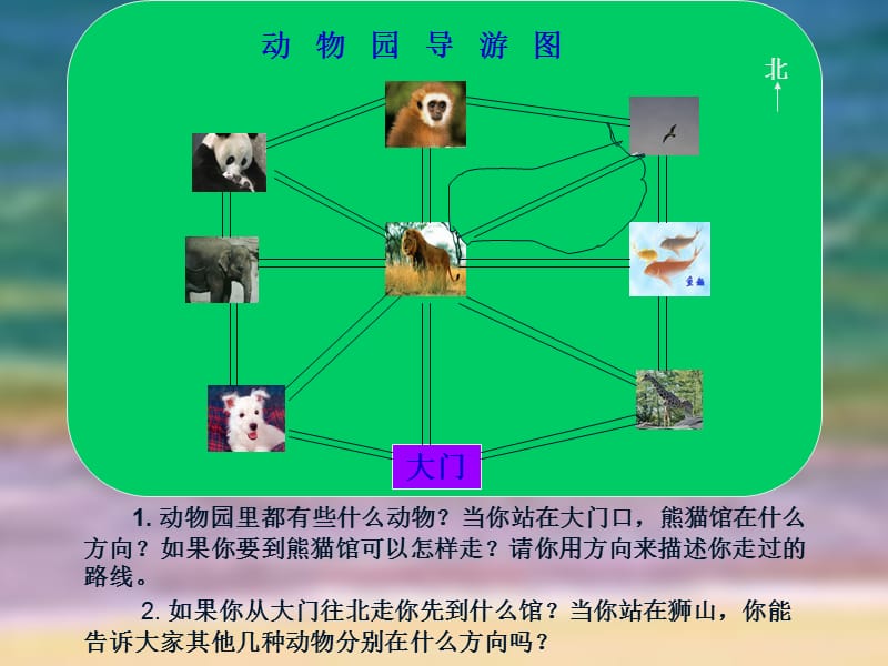 第三课时《认识简单的路线》PPT课件.ppt_第2页