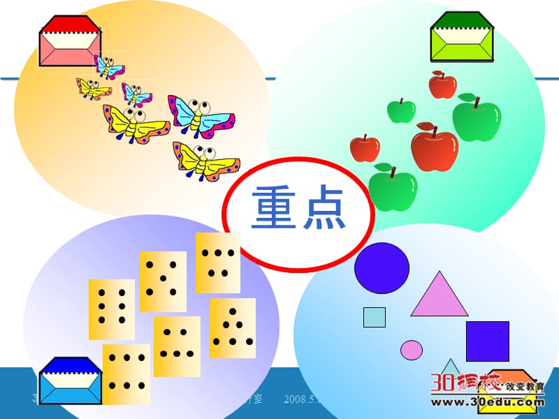 幼儿科学《数学分类》中班.ppt_第3页