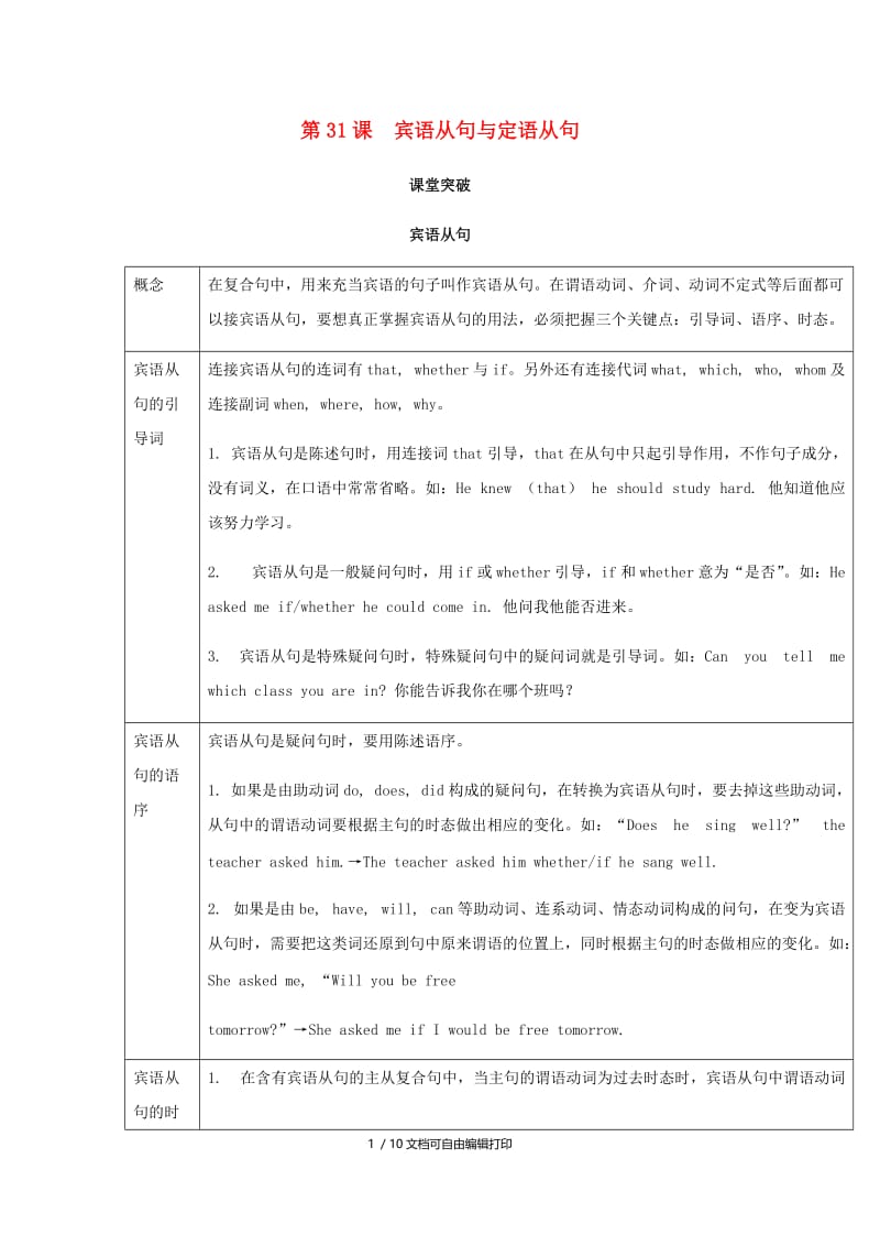 2019届中考英语复习 第二篇 中考语法专项 第31课 宾语从句与定语从句基础知识.doc_第1页