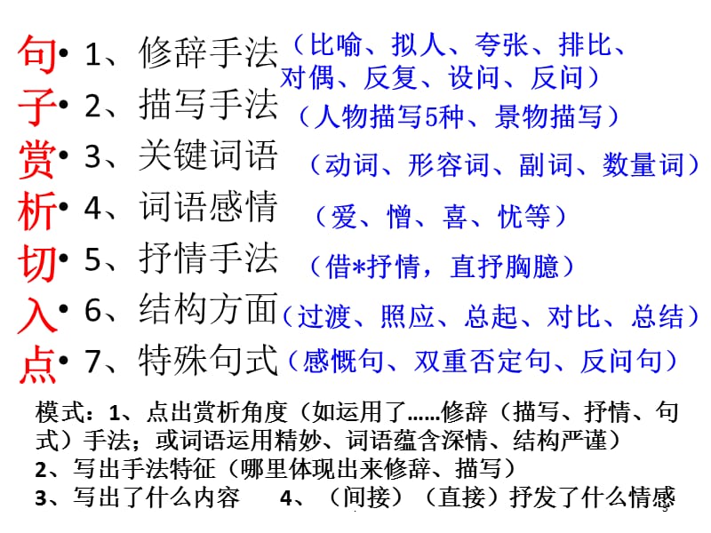 赏析句子切入点与答题技巧PPT文档资料.ppt_第3页