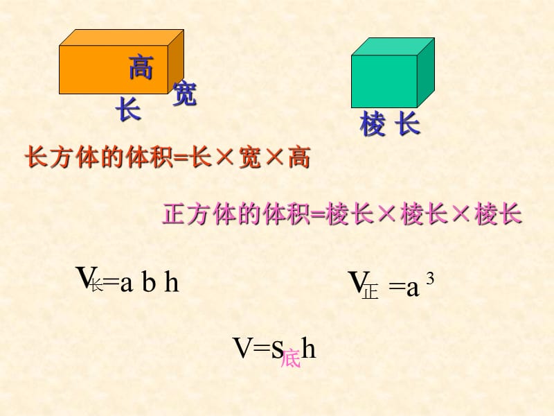 271王琴课件圆柱体积推导.ppt_第2页