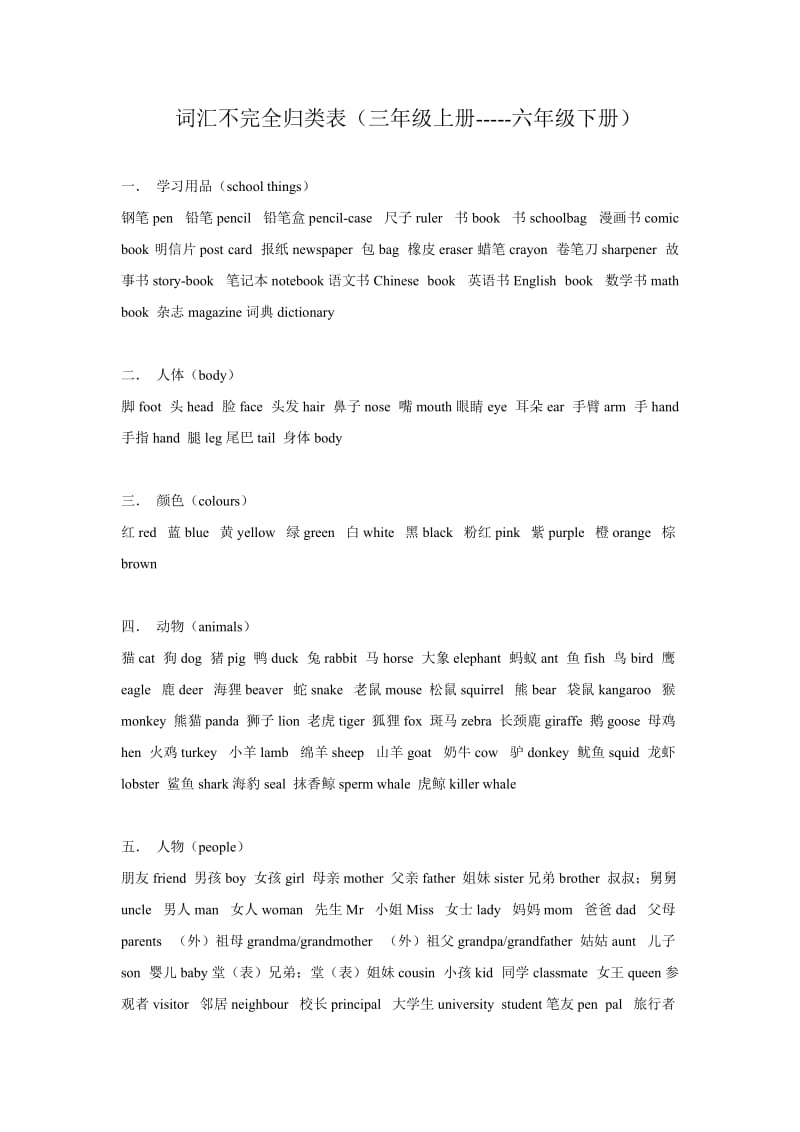 英语词汇不完全归类表.doc_第1页