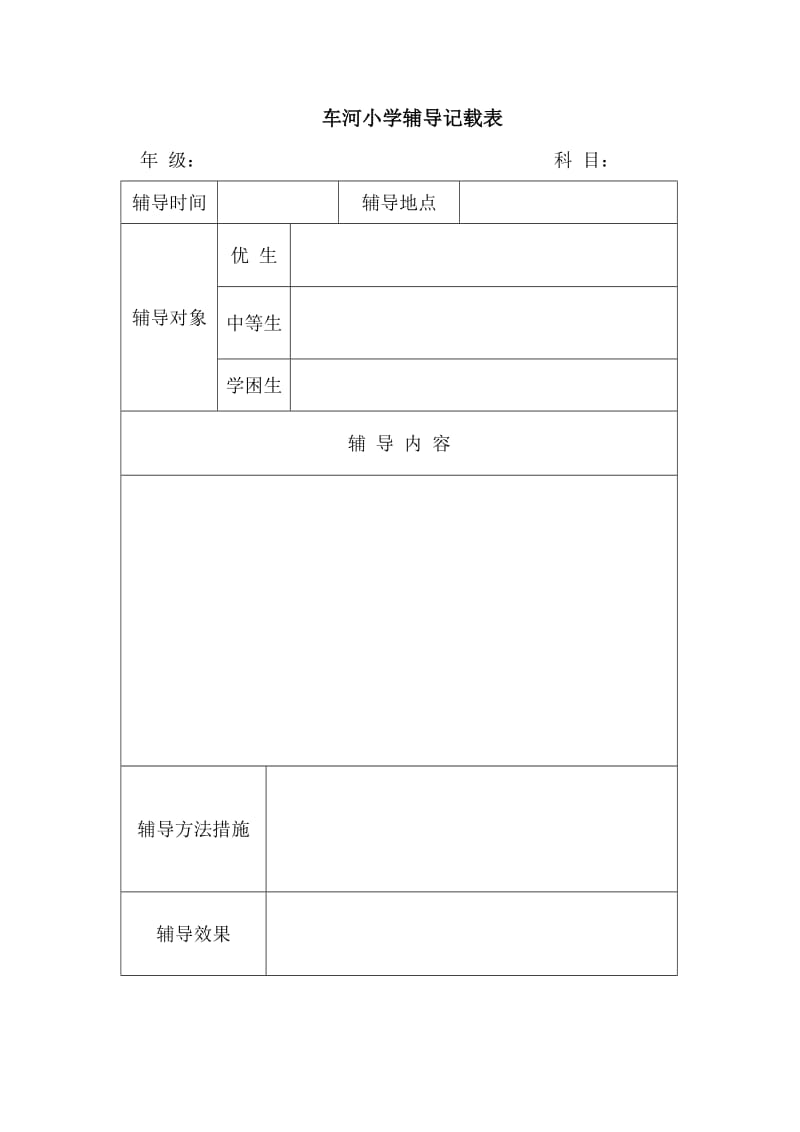 车河小学辅导记载表.doc_第1页