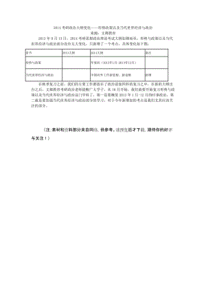 考研政治大纲变化-形势与政策以及当代世界经济与政治 Microsoft W.doc