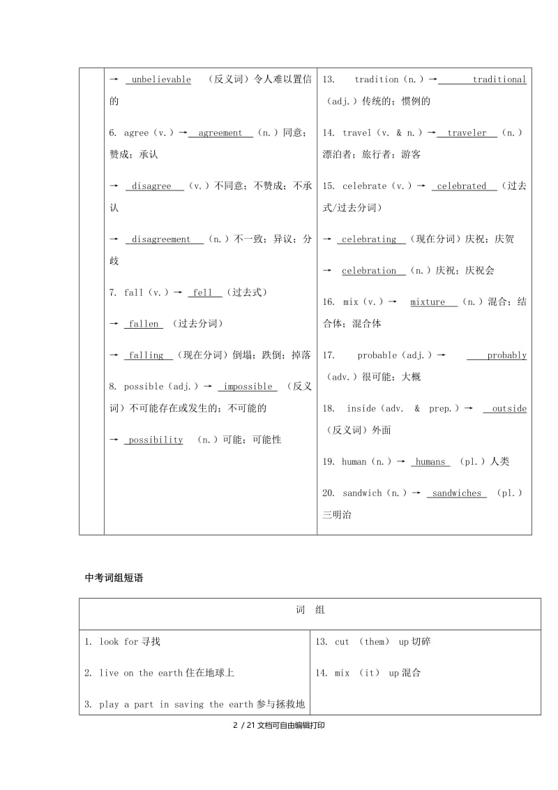 2019届中考英语复习 第一篇 语言基础知识 第8课 八上 Units 7-8基础知识.doc_第2页