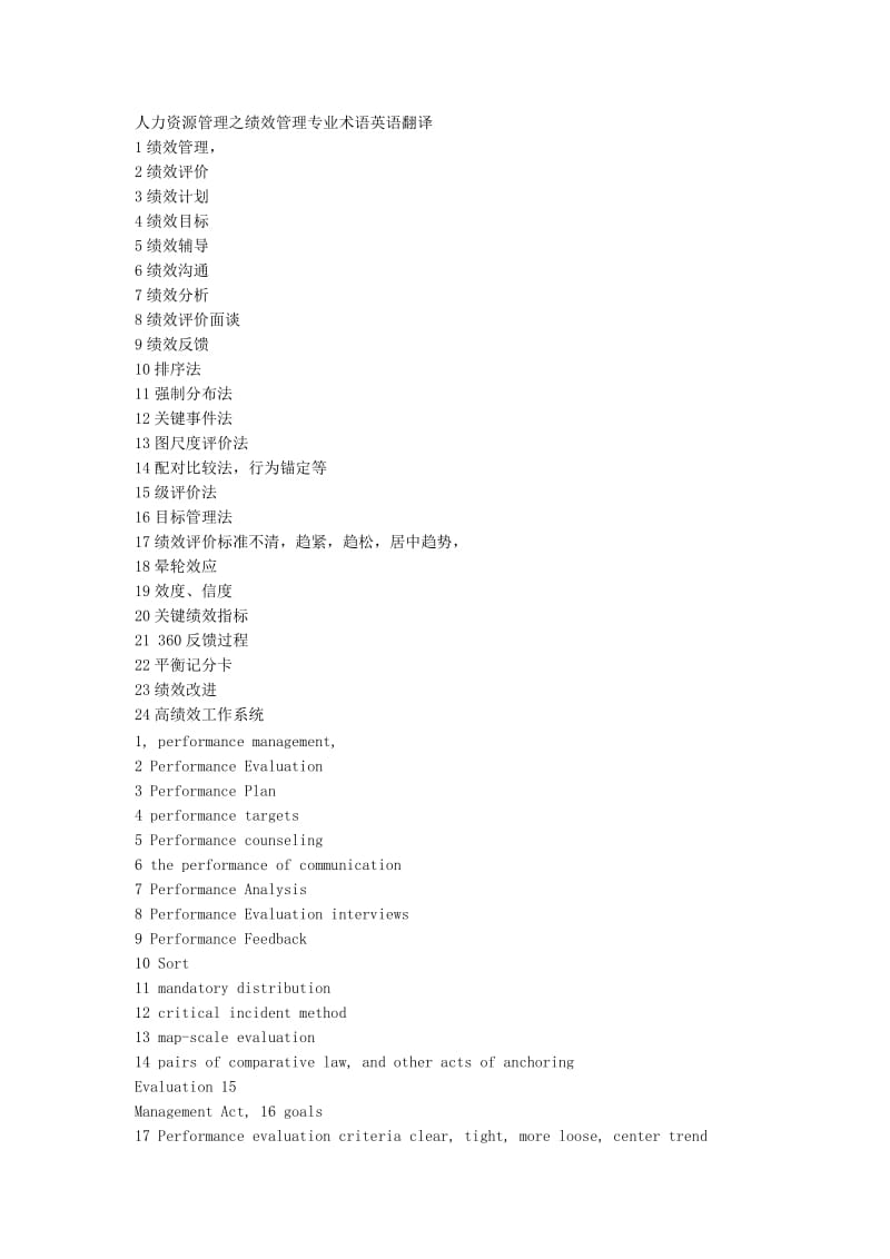 人力资源管理之绩效管理专业术语英语翻译 Microsoft W.doc_第1页