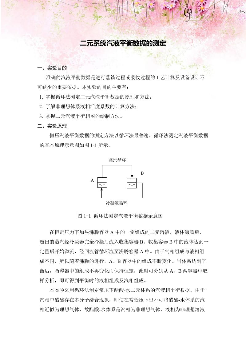 二元系统汽液平衡数据的测定.doc_第1页