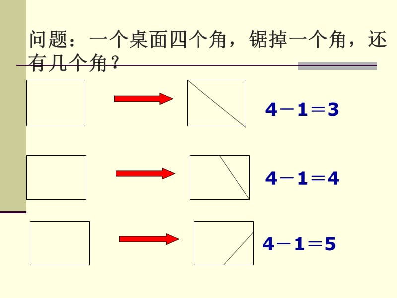 事物的正确答案不止一个5.ppt_第3页