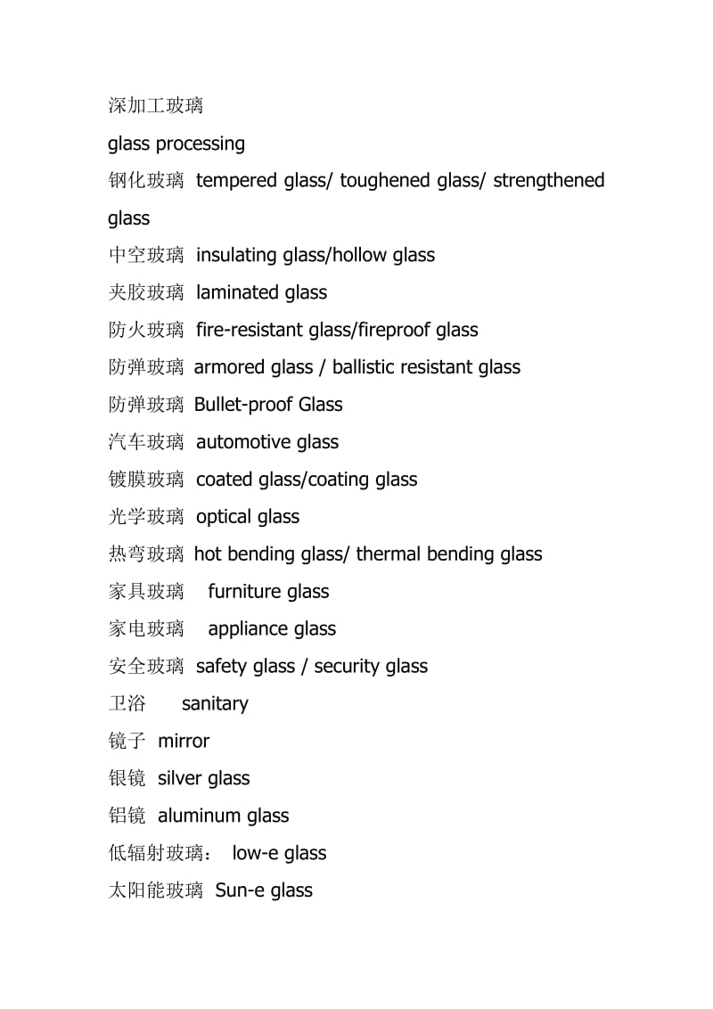 深加工玻璃专业英语 Microsoft W.doc_第2页