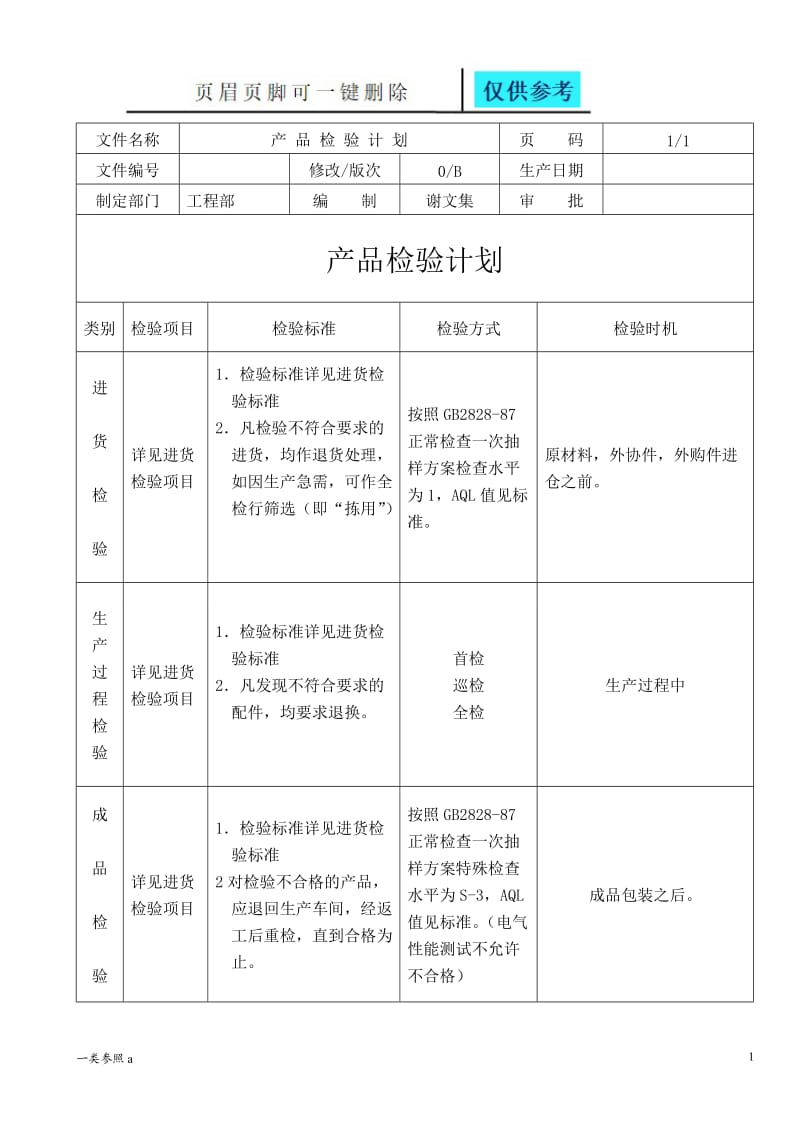 产品检验计划书[相关材料].doc_第1页