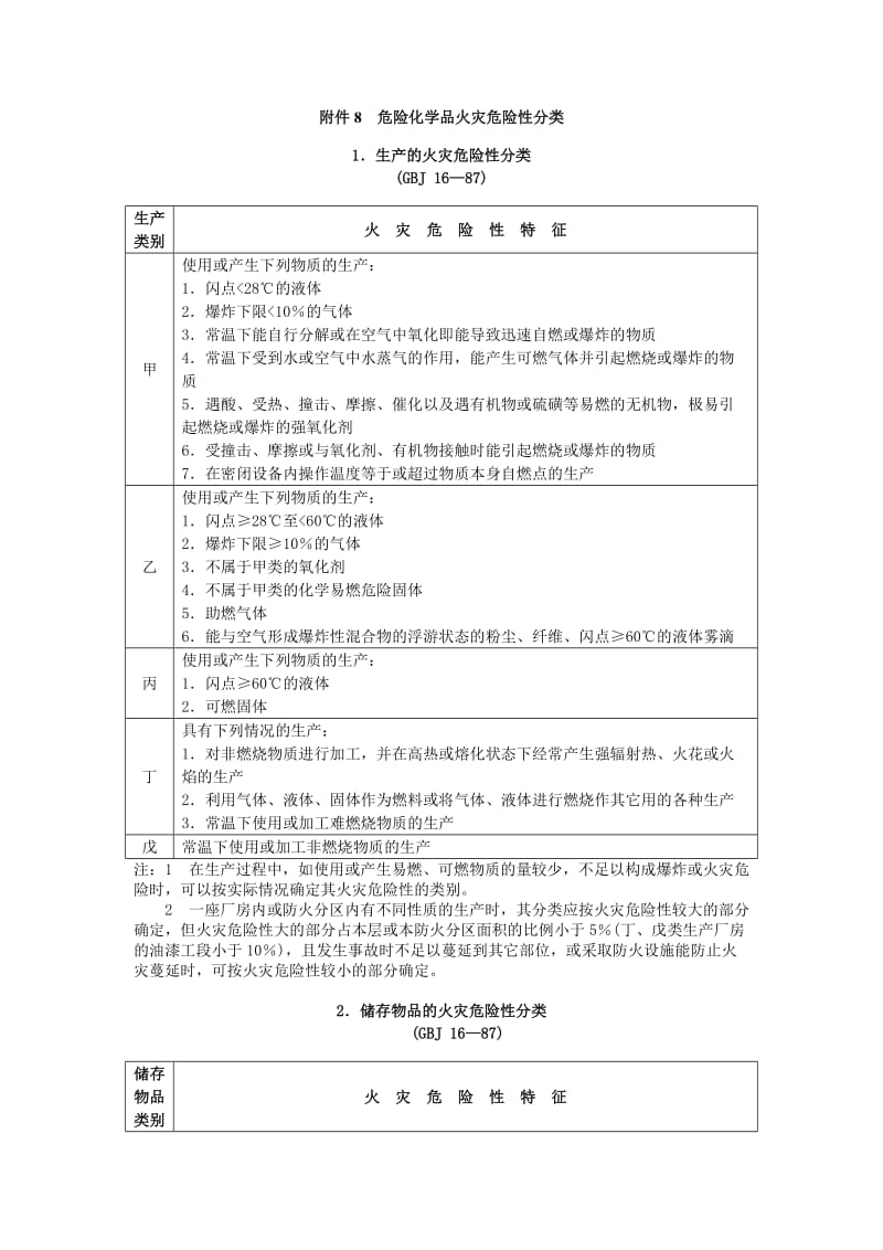 危险化学品按照火灾危险性分类 Microsoft W.doc_第1页