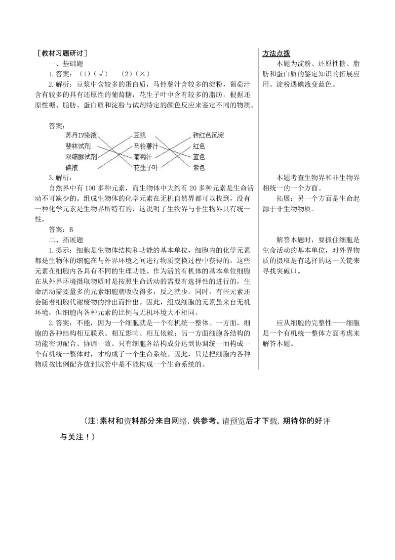 人教新课标高中生物必修一教材习题研讨（细胞中的元素和化合物 Microsoft W.doc_第1页