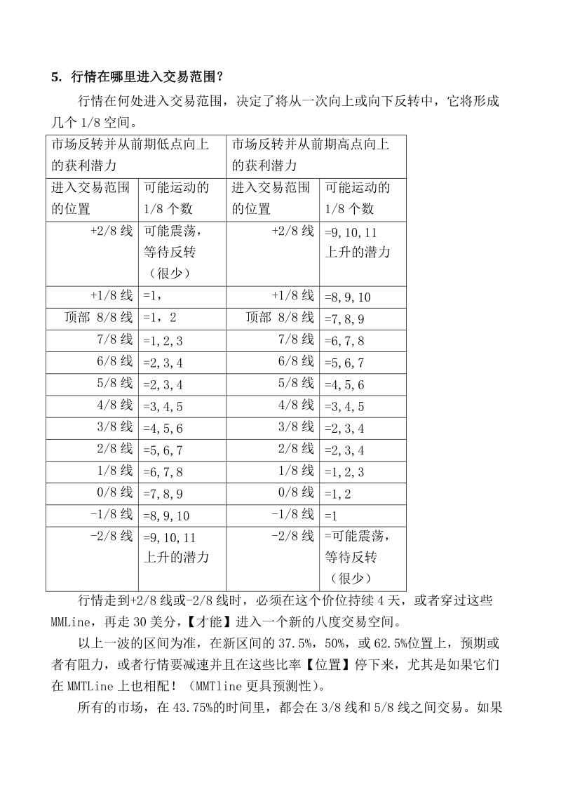 莫里数学交易规则 Microsoft W.doc_第3页