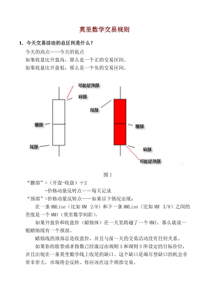 莫里数学交易规则 Microsoft W.doc