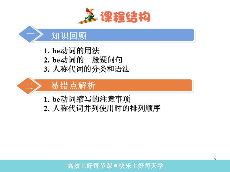 Be动词的用法和人称代词PPT文档资料.ppt_第2页