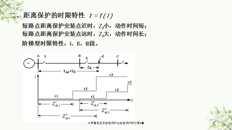 工学高电压与继电保护之继电保护部分第3章课件.ppt_第3页