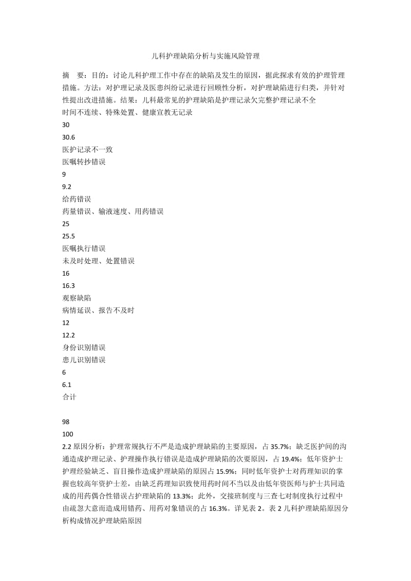 儿科护理缺陷分析与实施风险管理.docx_第1页