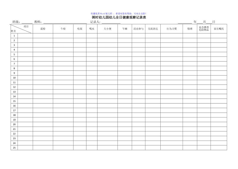 幼儿园全日健康观察记录表Word编辑.doc_第1页