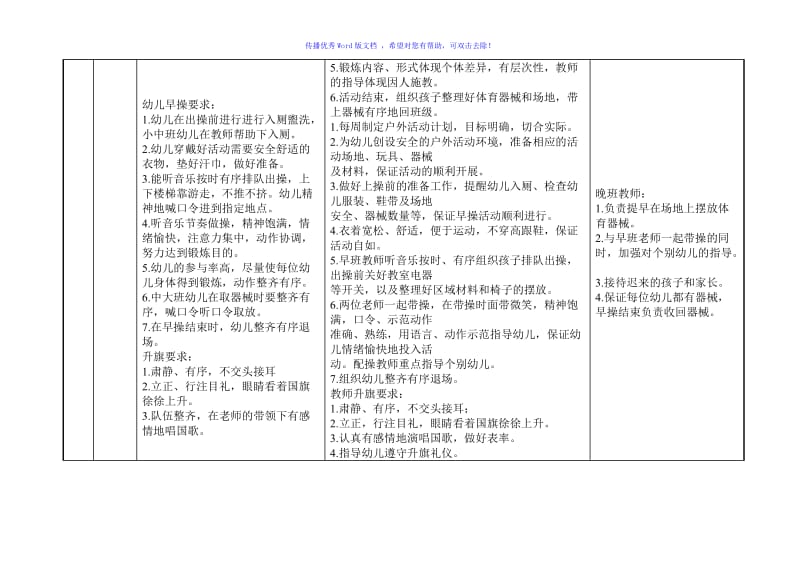 义乌市幼儿园一日生活常规及保教工作要求Word编辑.doc_第2页