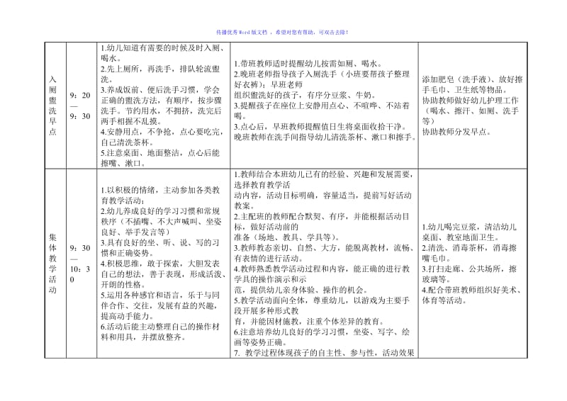 义乌市幼儿园一日生活常规及保教工作要求Word编辑.doc_第3页