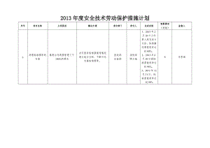 （推荐）安全技术劳动保护措施计划.doc