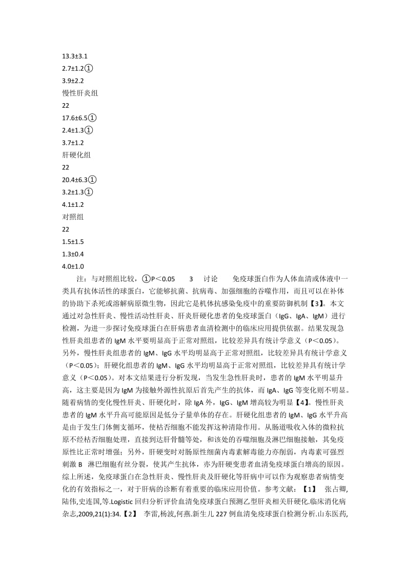 免疫球蛋白在肝病患者血清检测中的应用价值.docx_第2页