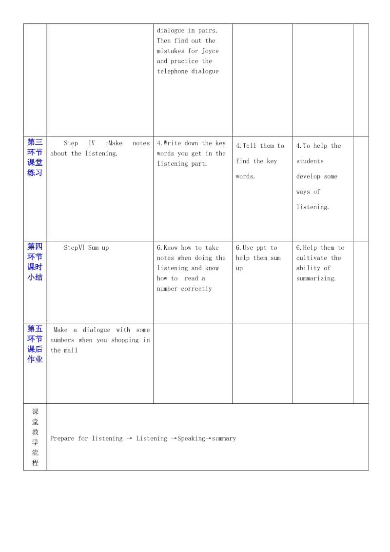 048AUnit2教案4.doc_第2页