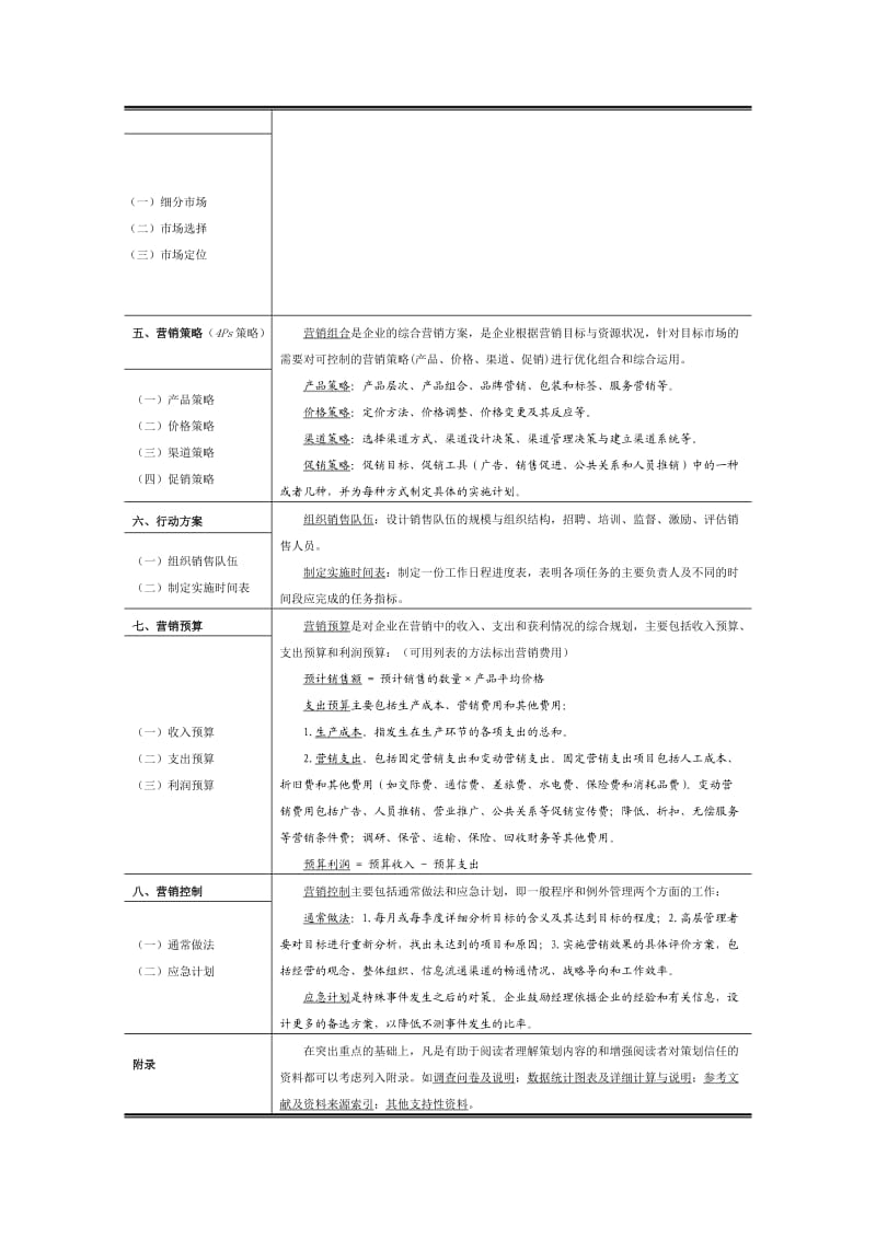 （推荐）市场营销策划方案及评分标准.doc_第3页