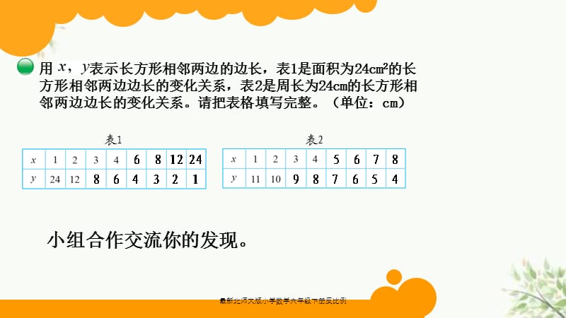 最新北师大版小学数学六年级下册反比例课件.ppt_第3页