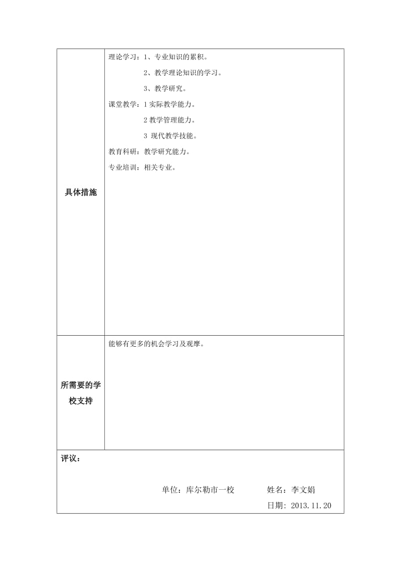 个人专业发展规划模板—李文娟.docx_第2页