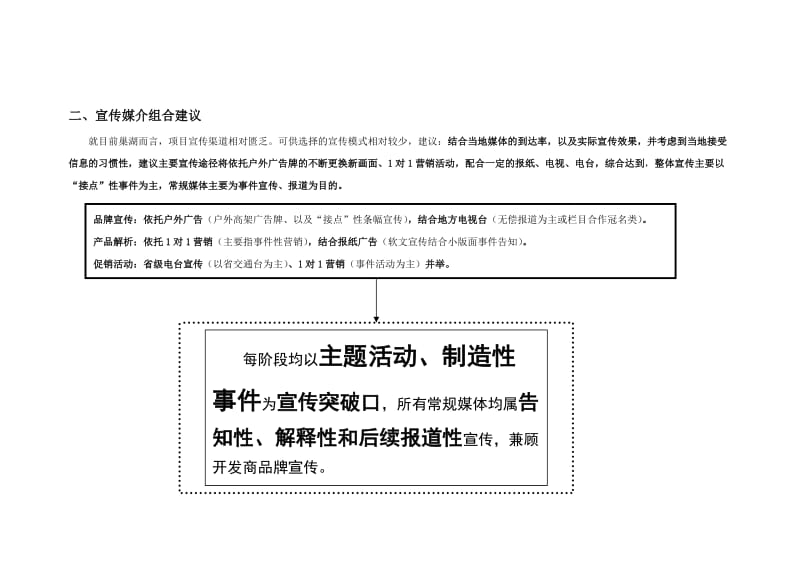 （推荐）巢湖市恒生阳光城阶段宣传推广执行计划.doc_第3页