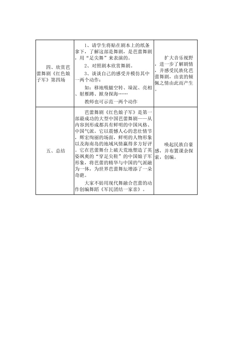 《军民团结一家亲》教案设计.doc_第3页