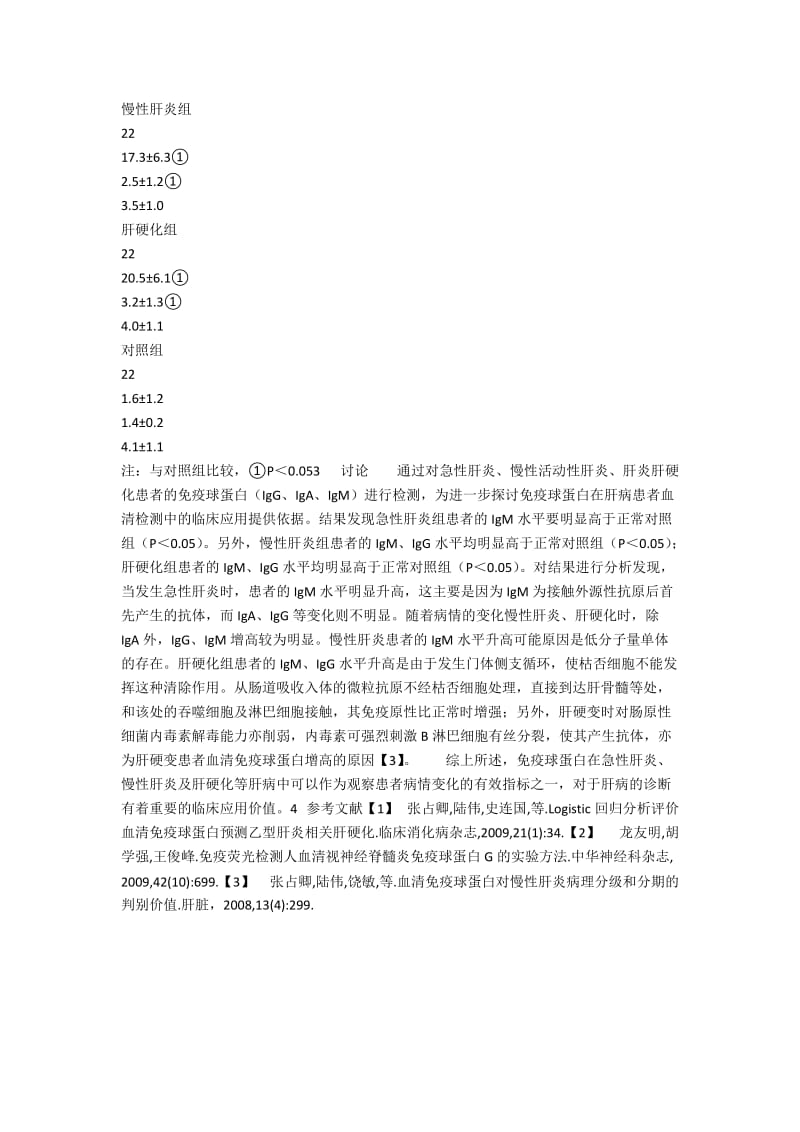 免疫球蛋白在肝病患者血清检测中的作用.docx_第2页