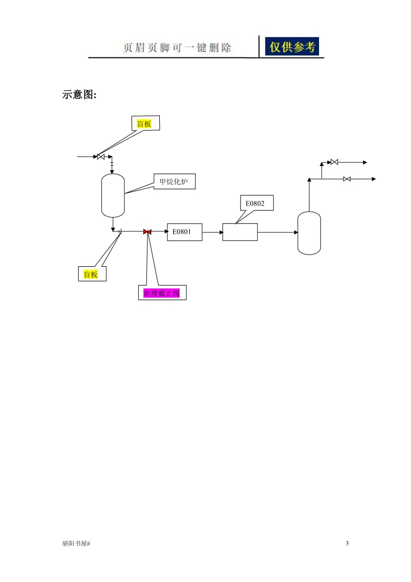 甲烷化催化剂保护方案[借鉴分析].doc_第3页