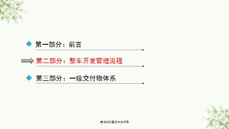 最详细的整车开发流程课件.ppt_第2页