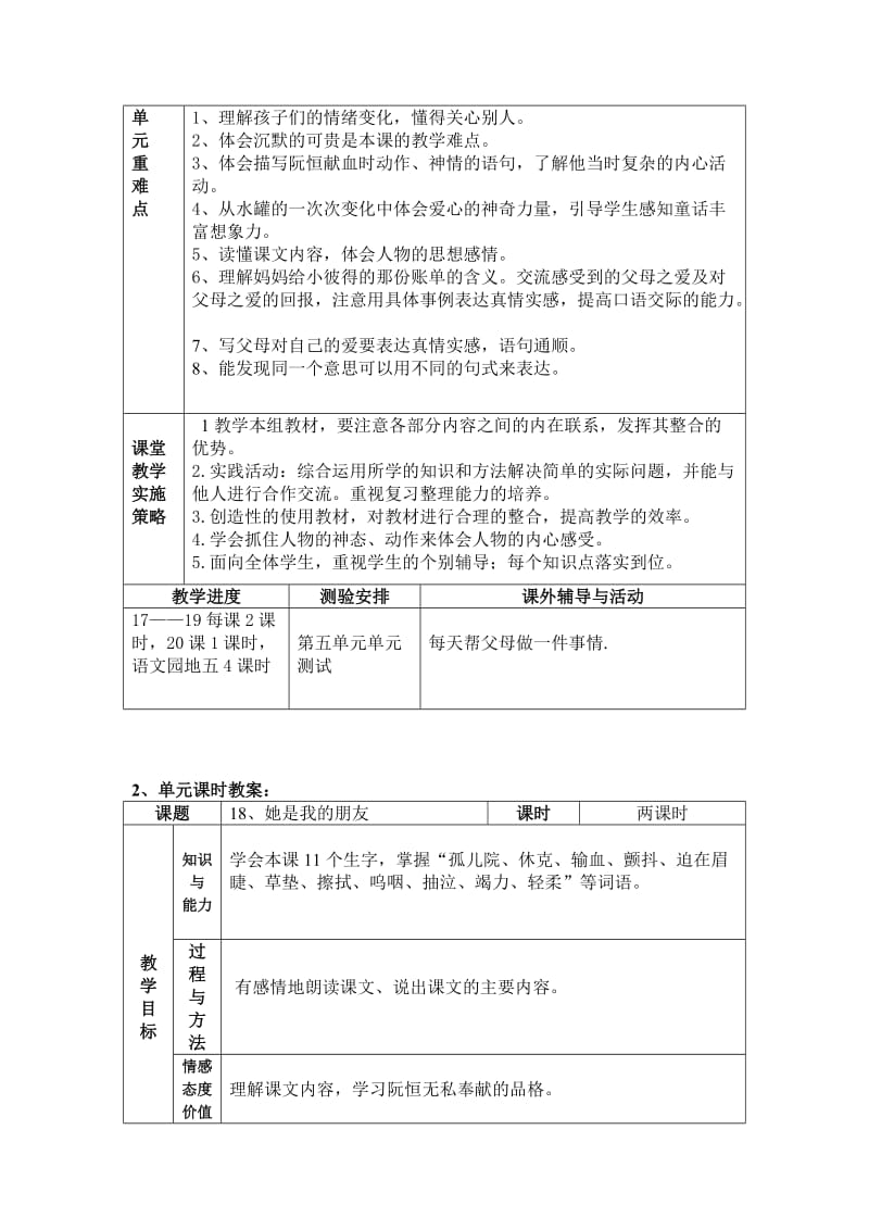 《她是我的朋友》集体备课记录(1).doc_第2页