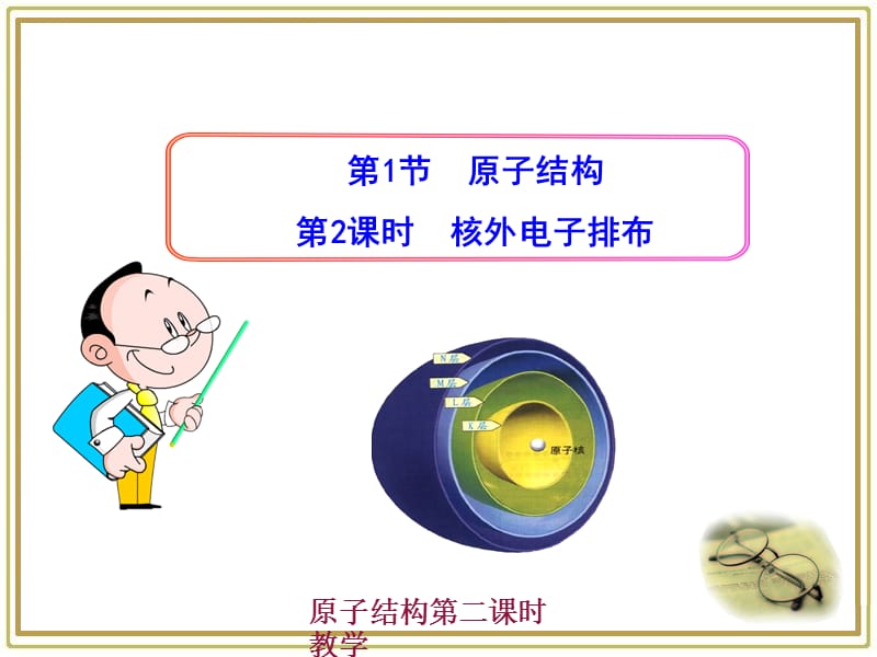 原子结构第二课时教学课件.ppt_第1页