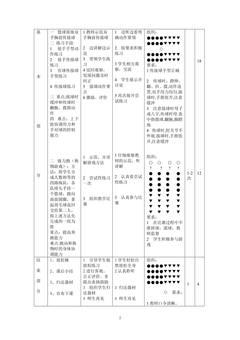 公开课教案双手胸前传接球2 (2).doc_第2页